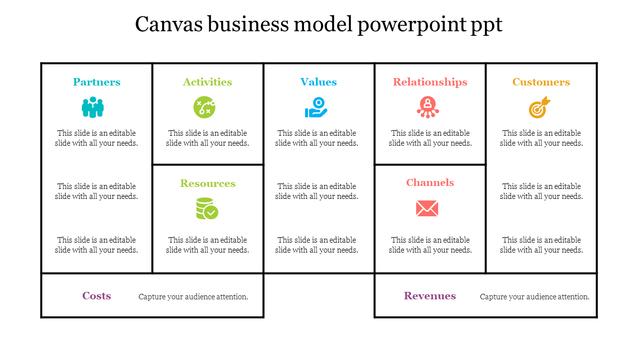 Canvas business model powerpoint ppt 
